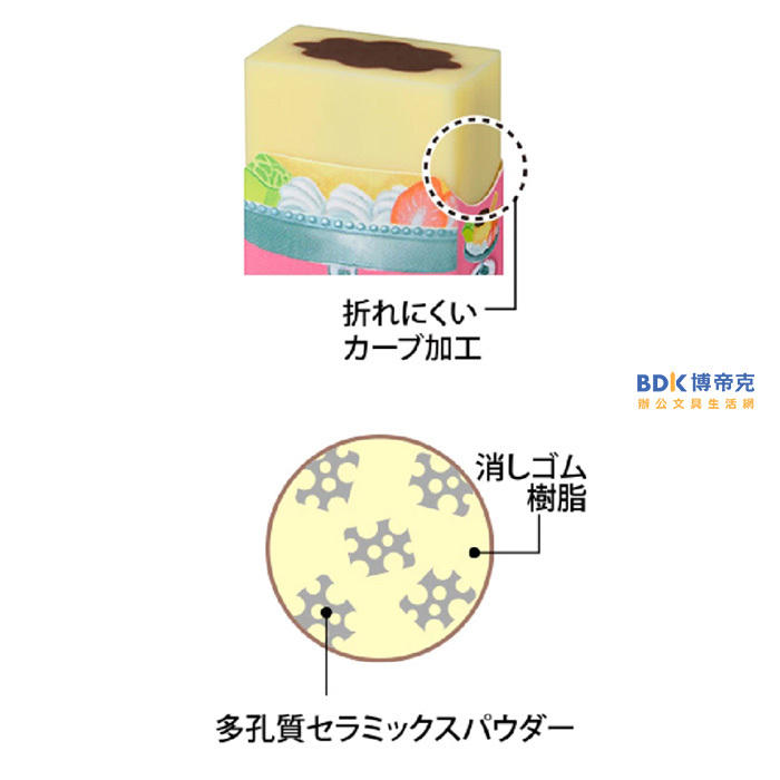 PLUS 台灣普樂士 AIR-IN CAFE 復古咖啡廳橡皮擦 系列