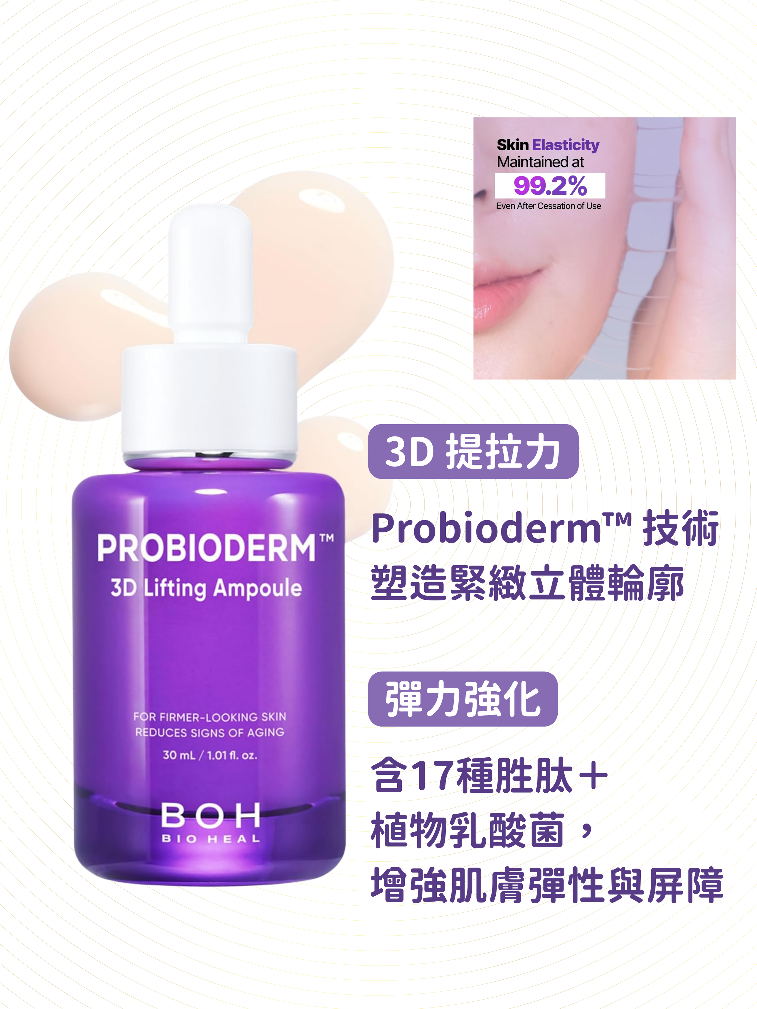 BIOHEAL BOH - 益生菌3D緊緻抗皺安瓶精華 30ml