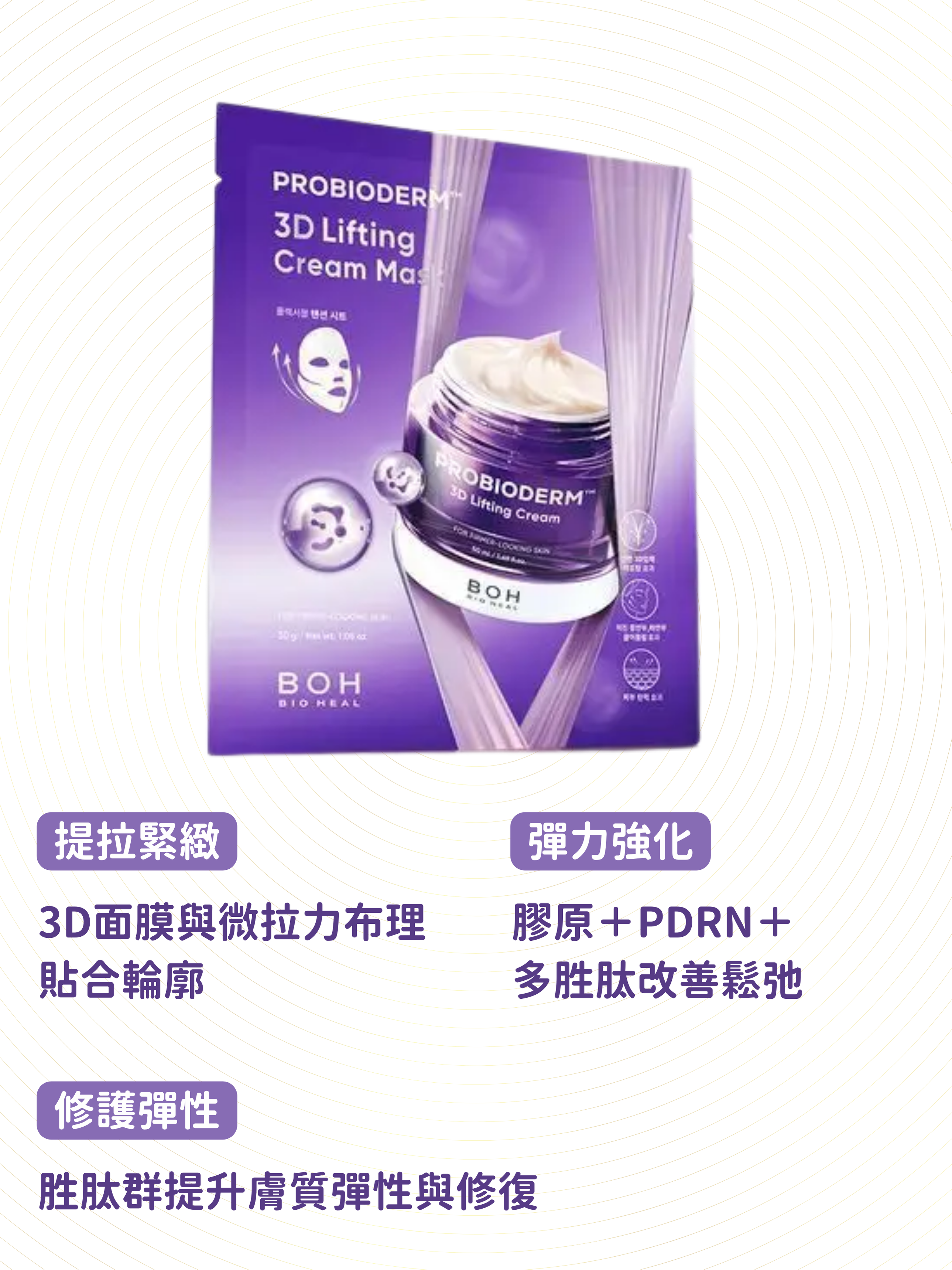BIOHEAL BOH - PDRN益生菌3D緊緻抗皺乳霜面膜 1pc
