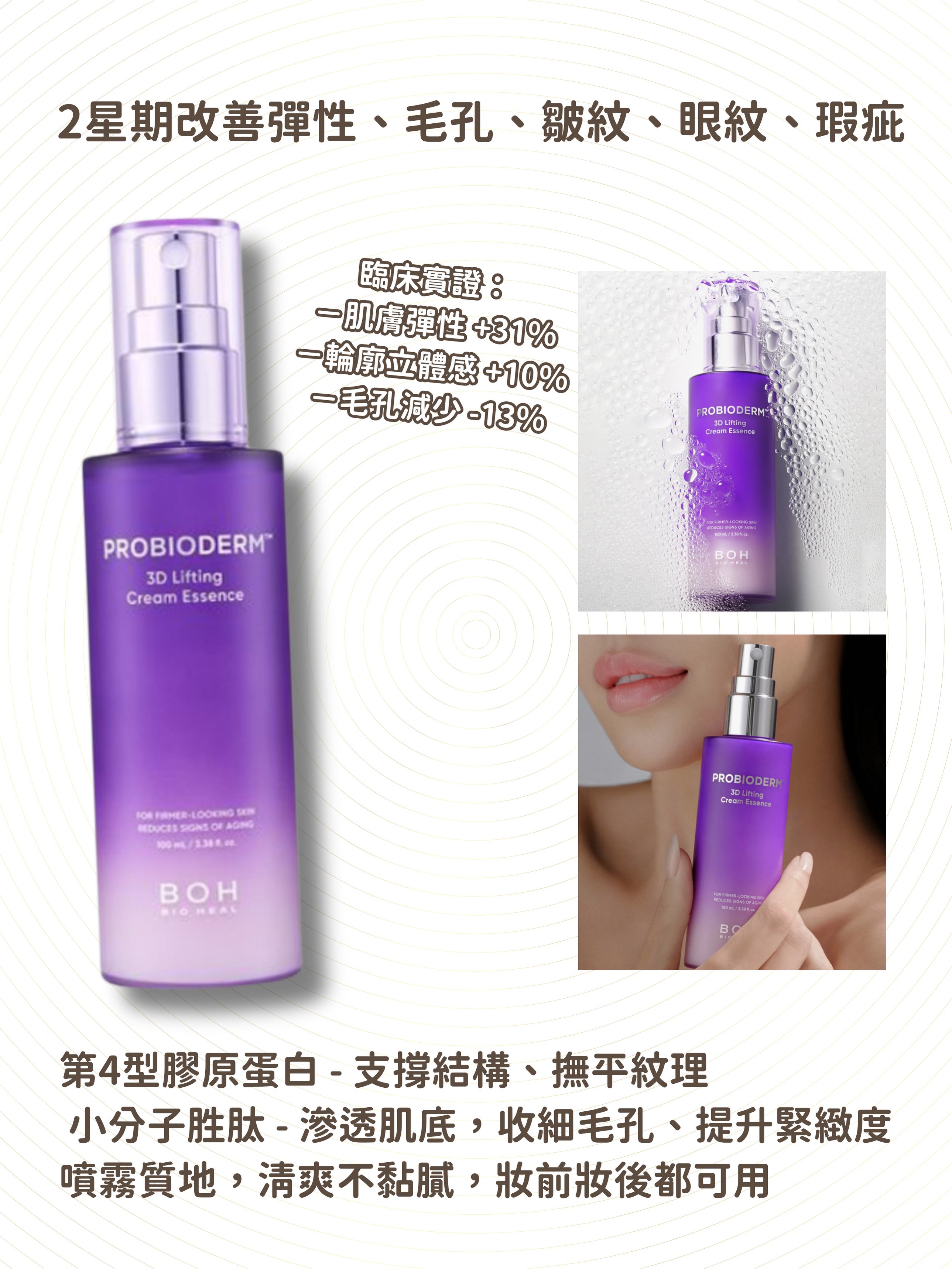 BIOHEAL BOH - 益生菌3D緊緻抗皺乳霜精華噴霧 100ml