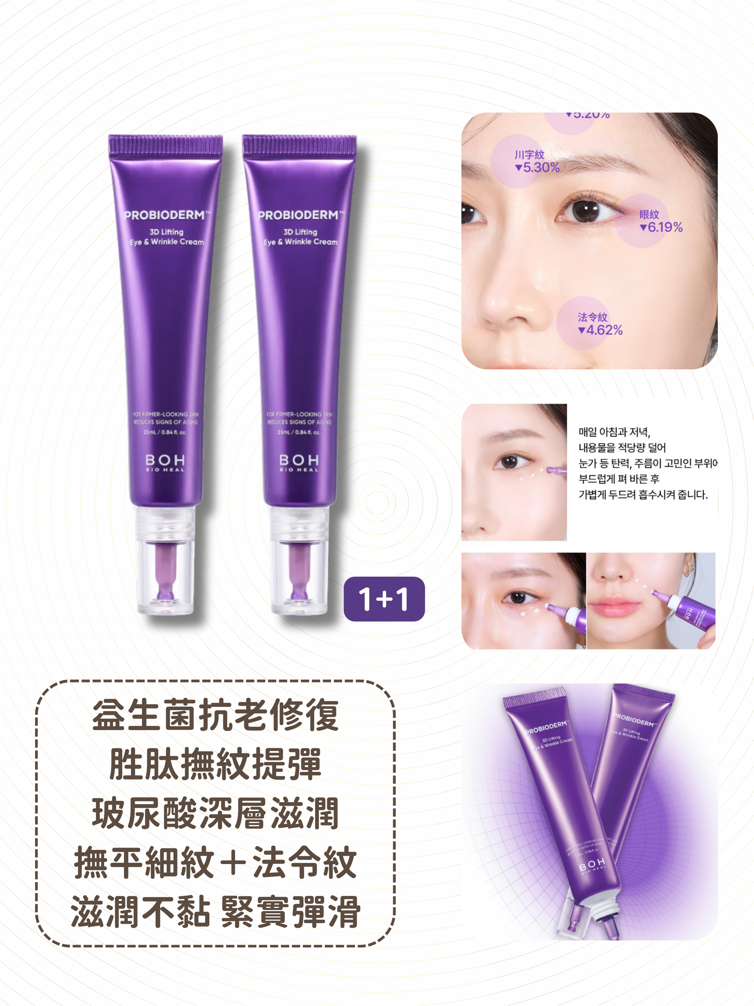 BIOHEAL BOH - 益生菌3D緊緻抗皺眼霜套裝 [25ml*2]