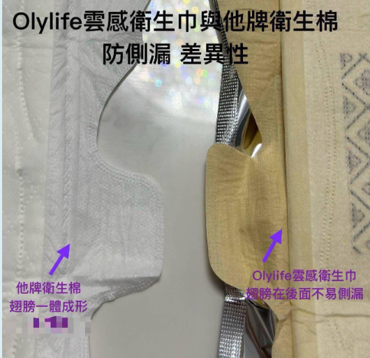 Olylife skyline 智慧雲感衛生巾