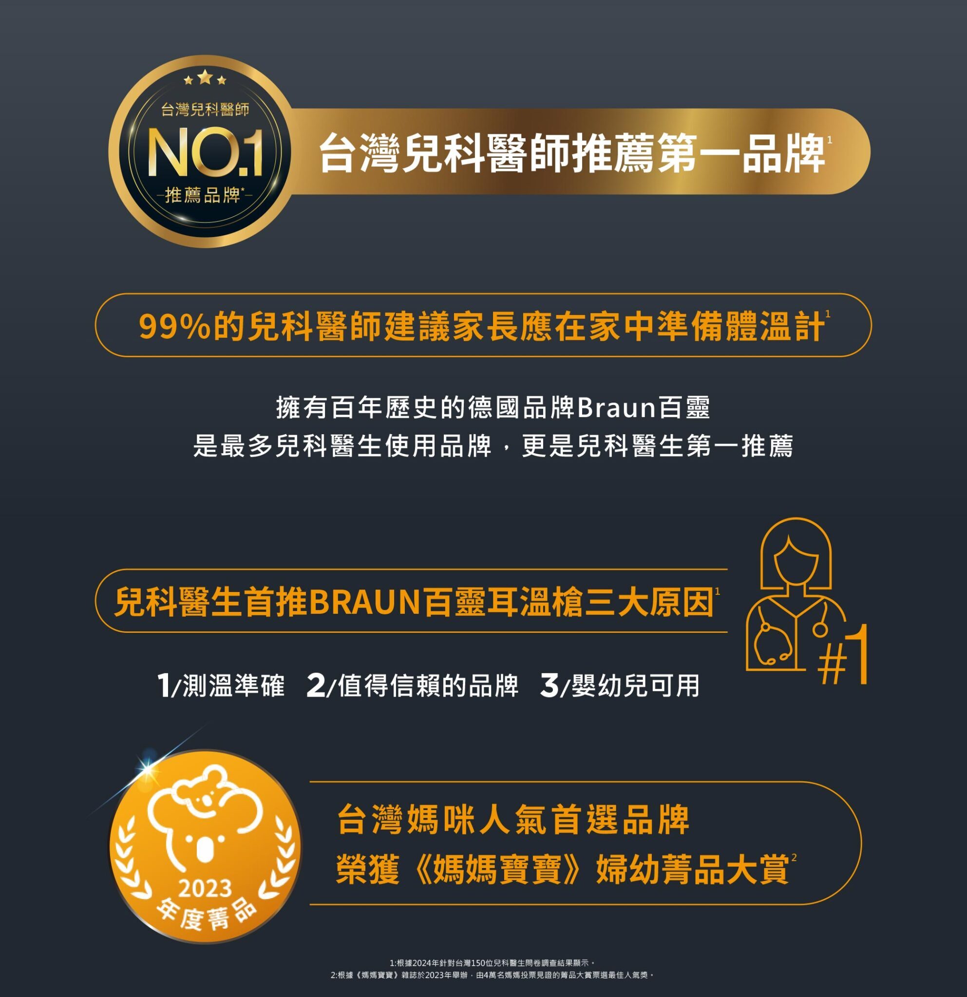 百靈耳溫槍-兒科醫師推薦第一品牌