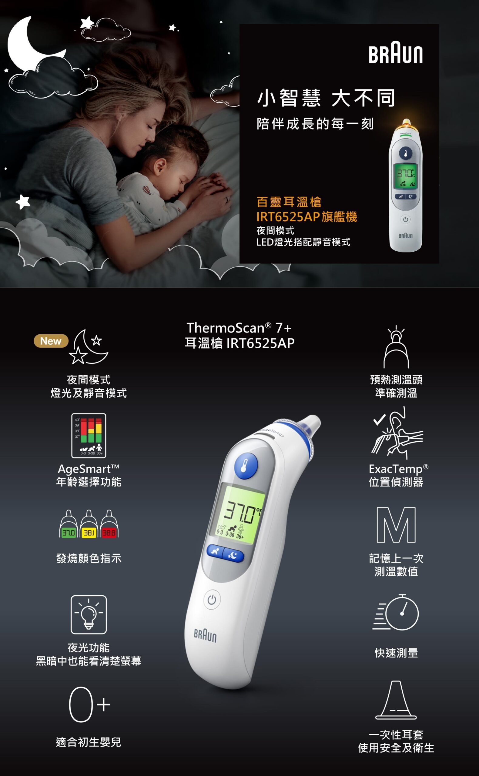 百靈耳溫槍-黑夜也能看到清楚螢幕