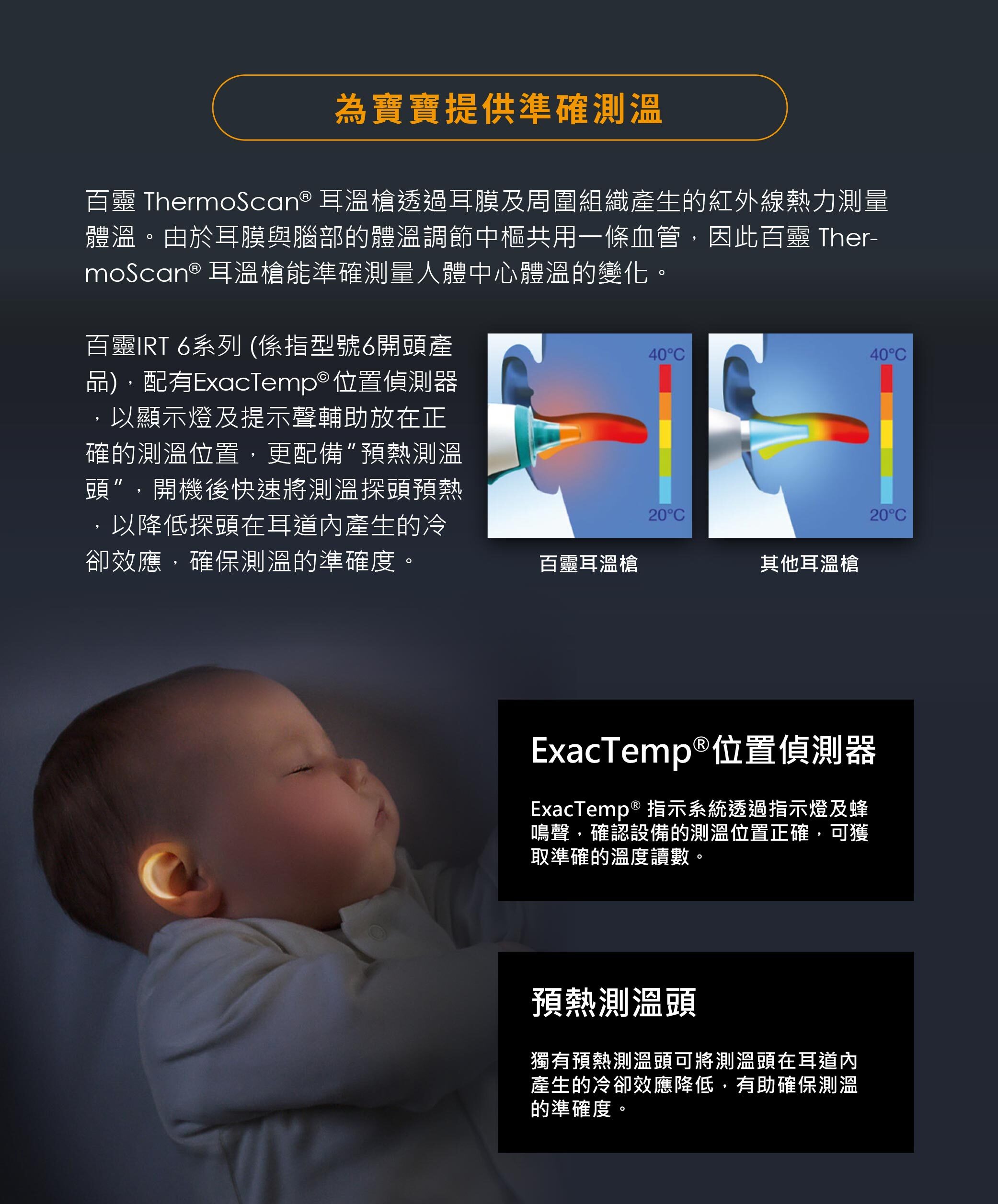 百靈耳溫槍-為寶寶提供準確測溫