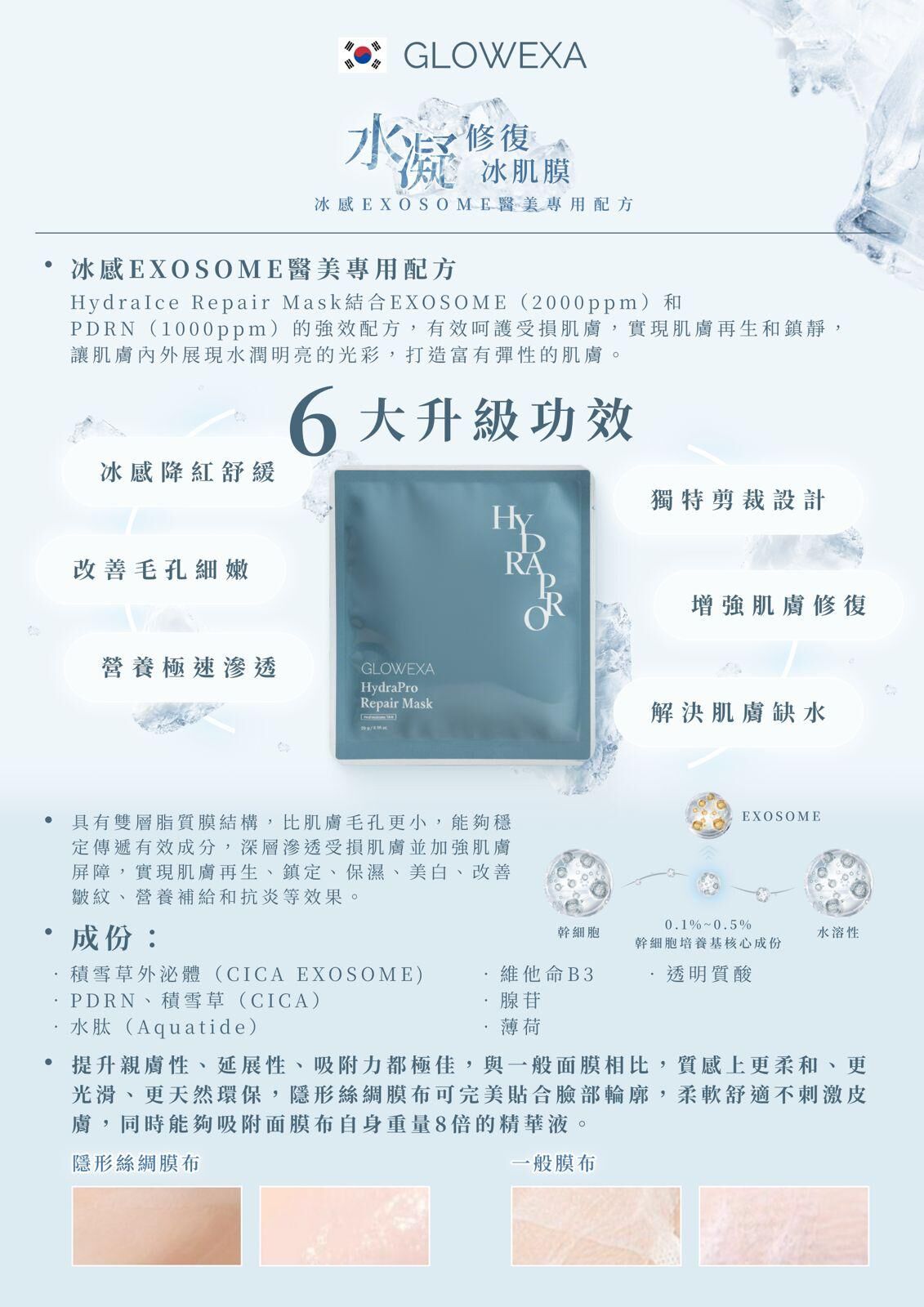 GLOWEXA水凝修復冰肌膜*散裝美容院版