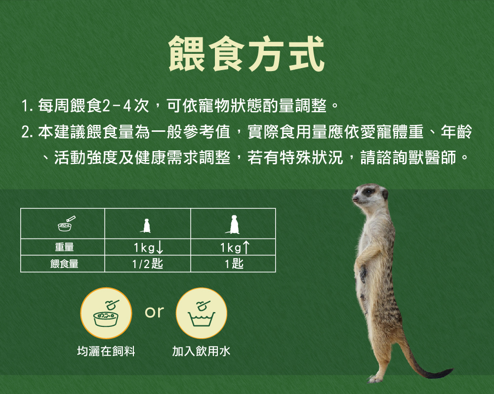 威旺WeWant 狐獴用益生菌+益生元-超能7菌30g的餵食方式，可撒入平常食用的飼料或混入飲用水，可維持腸道健康