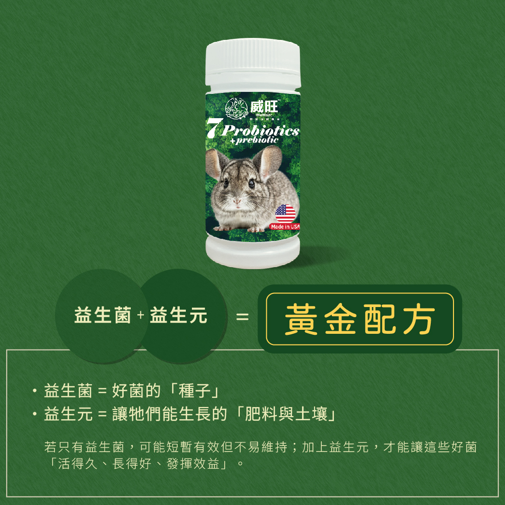 威旺WeWant 絨鼠用益生菌+益生元-超能7菌30g，添加益生菌及益生元，保養功效加倍
