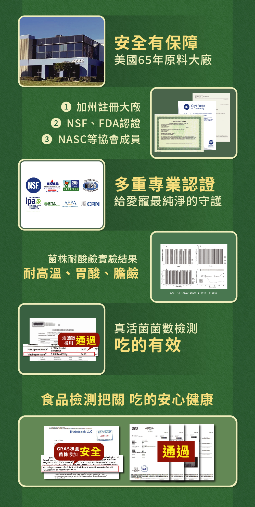 威旺WeWant 絨鼠用益生菌+益生元-超能7菌30g，通過安全檢驗，安心有保障