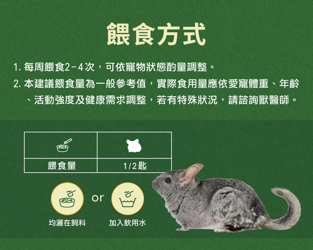 威旺WeWant 絨鼠用益生菌+益生元-超能7菌30g的餵食方式，可撒入平常食用的飼料或混入飲用水，可維持腸道健康