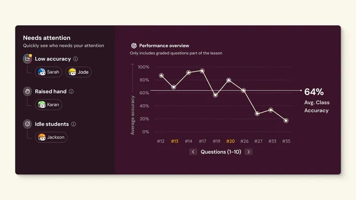 即時回饋與評估