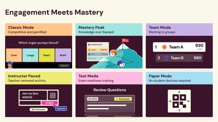 多元化題目類型