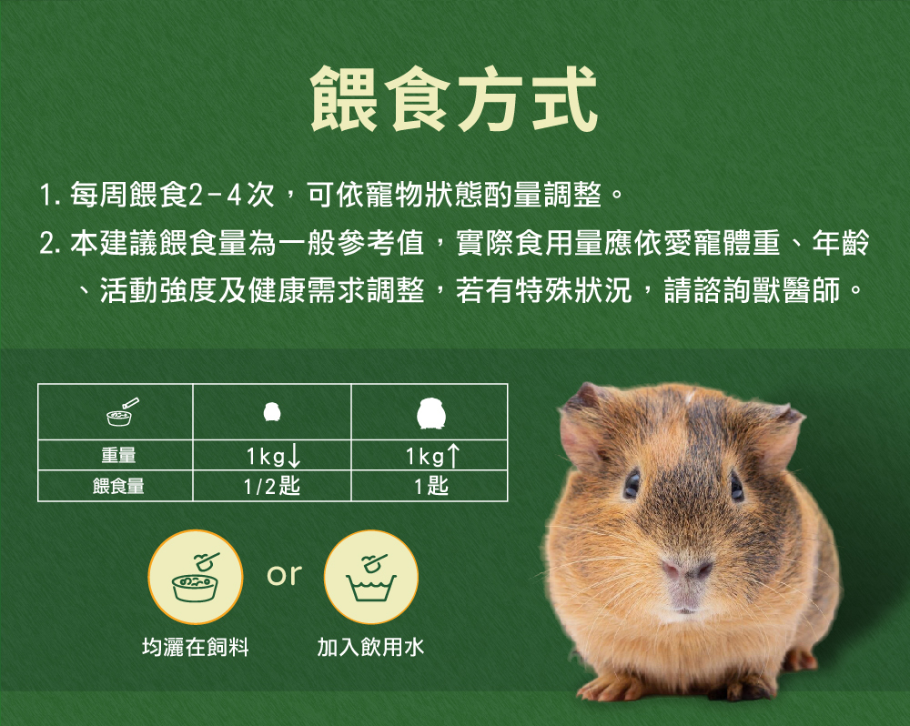 威旺WeWant 天竺鼠用益生菌+益生元-超能7菌30g的餵食方式,可撒入平常食用的飼料或混入飲用水,可維持腸道健康