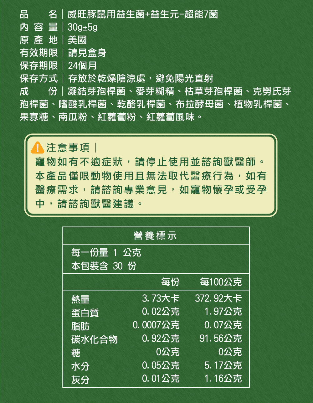 威旺WeWant 天竺鼠用益生菌+益生元-超能7菌30g的成分詳細說明與介紹