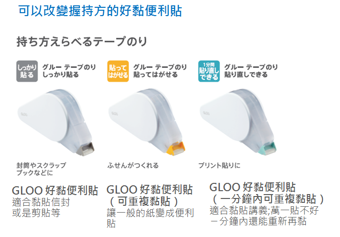 Gloo 2way 好黏便利貼 替換帶|KOKUYO 日本