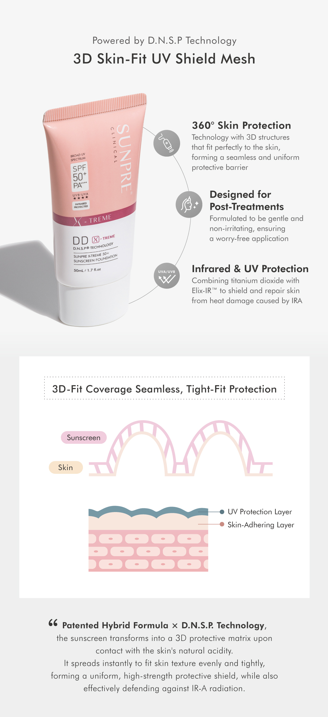 SUNPRE X-Treme 50+ Sunscreen Foundation 50ML