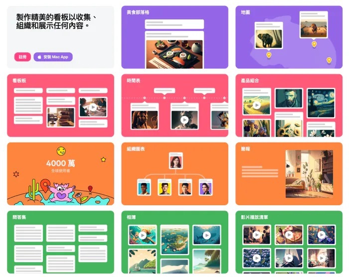 Padlet 教學用途