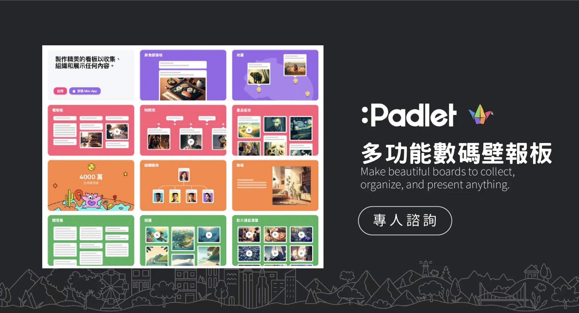 Padlet 數碼畫布平台