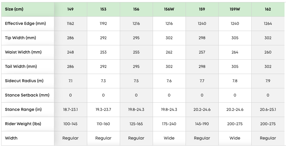 【SALOMON】HUCK KNIFE_尺寸參考