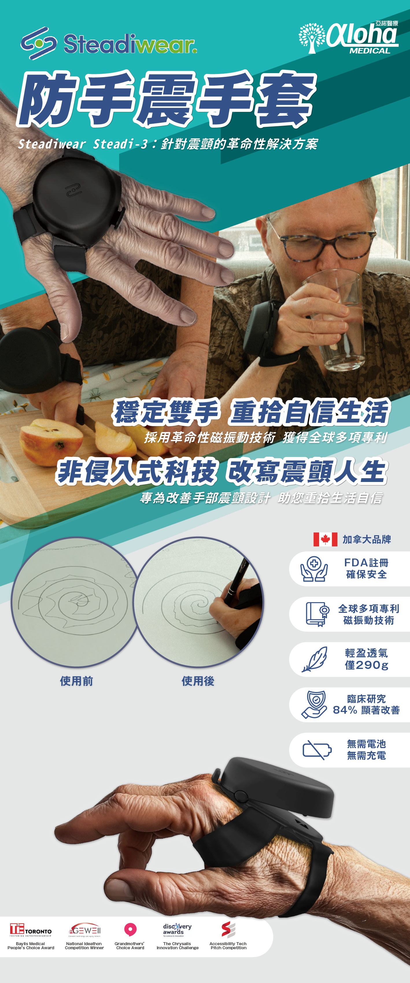 Steadiwear, Steadi-3, 防手震手套,防震手套,Steadi-3 避震手套,,全天配戴,自動適應您的震顫強度,震顫水平即時變化時提供一致的穩定性,FDA 註冊安全,Steadi-3 防震手套,減少手部震顫