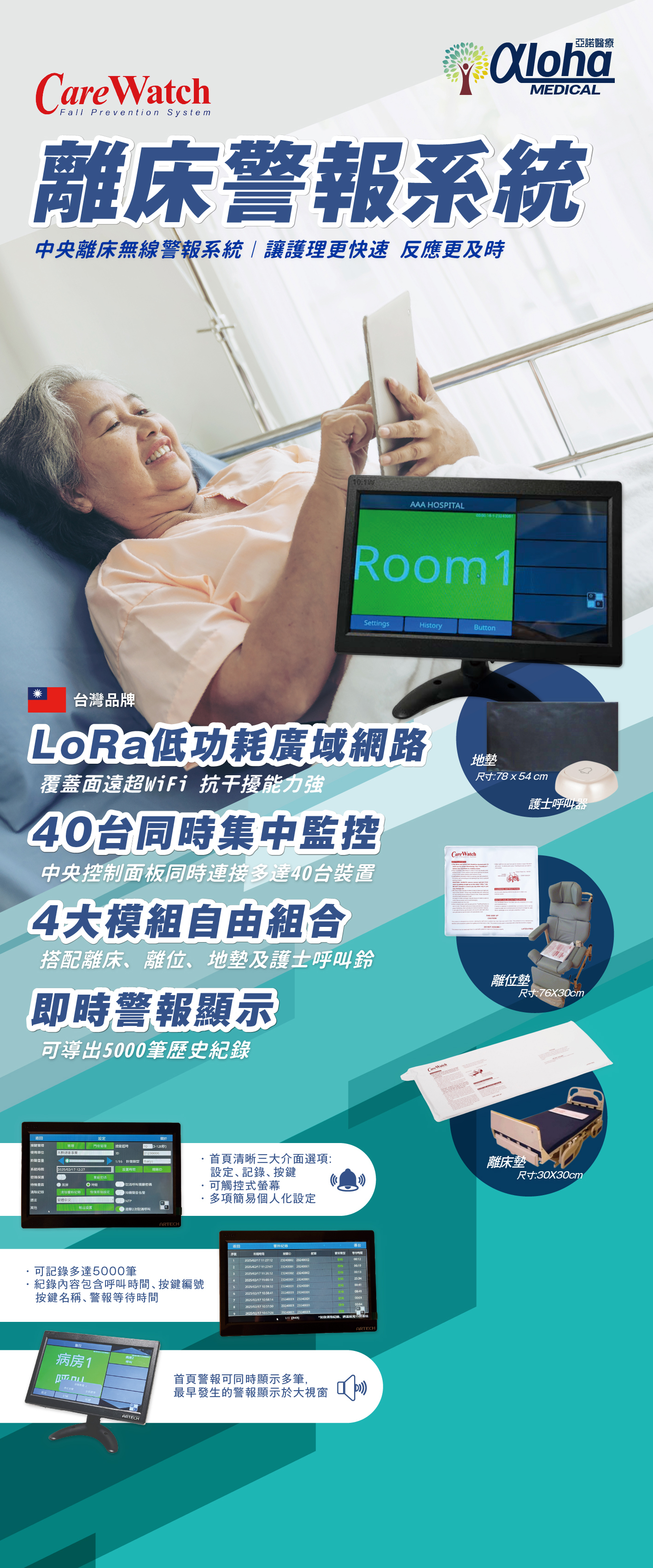 CareWatch,院舍用中央離床無線警報系統,無線警報系統,LoRa (Long Range)技術,長距離的無線通訊,離床警報,離位警報,地墊警報,護士呼叫鈴警報