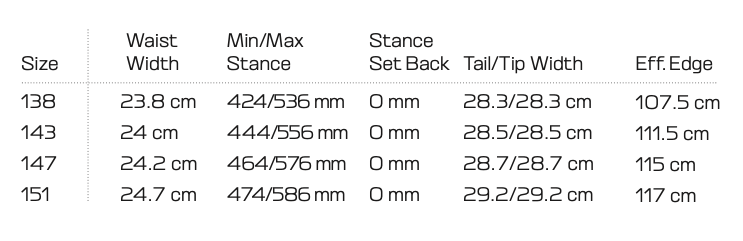 【SALOMON】OH YEAH_尺寸參考