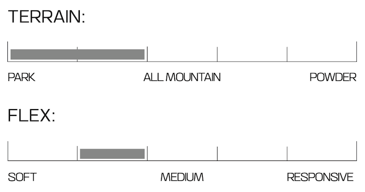 【SALOMON】OH YEAH_INTRO
