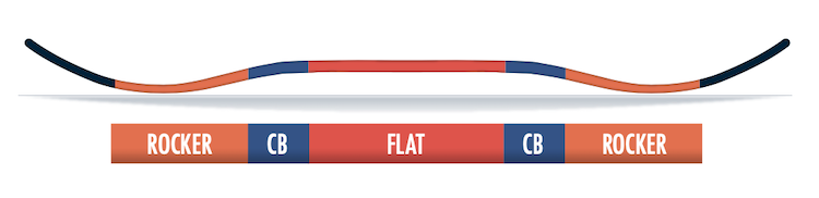 【SALOMON】OH YEAH_INTRO