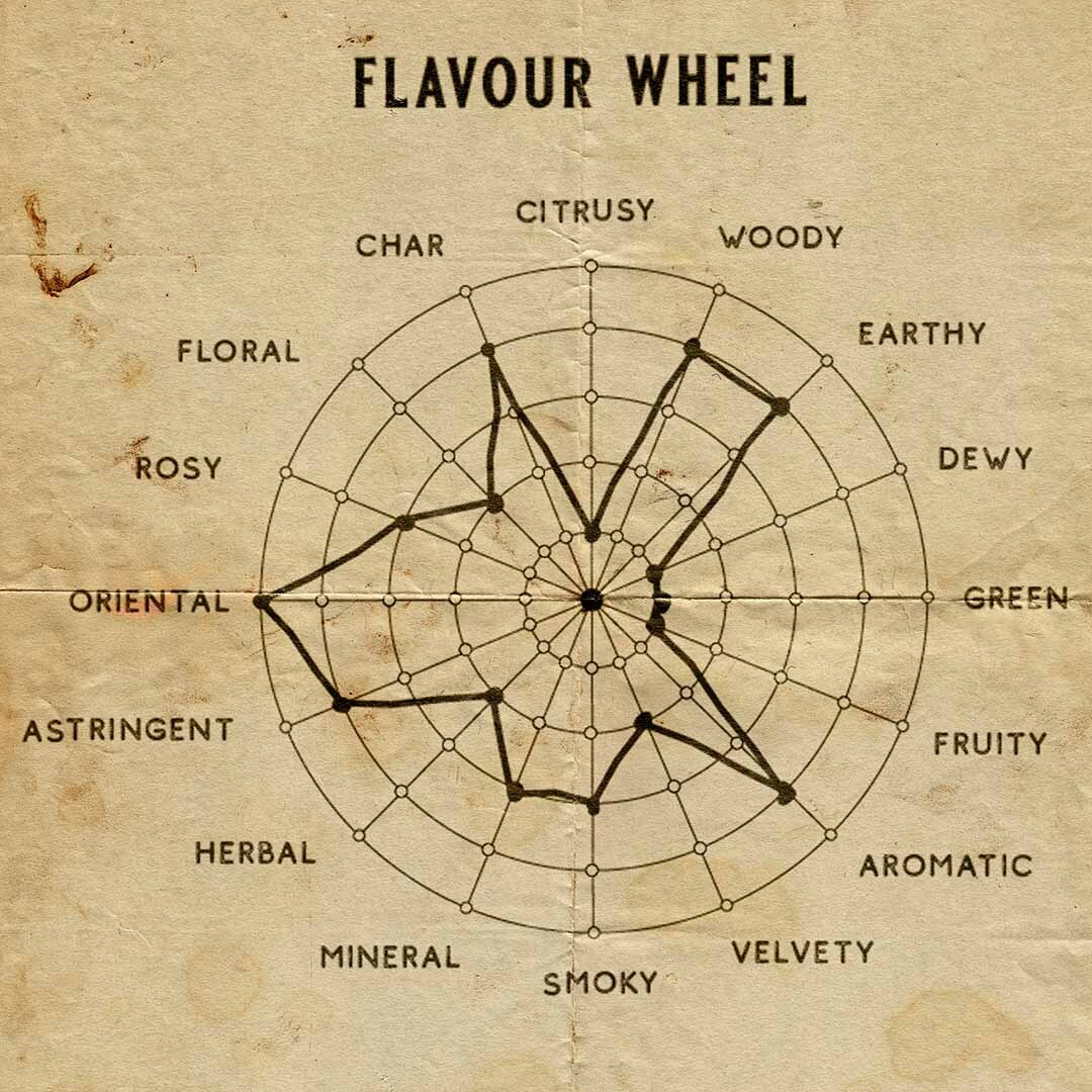 Senteur Lab-瑰茗韶光系列茶香水50ml - 雨夜東方