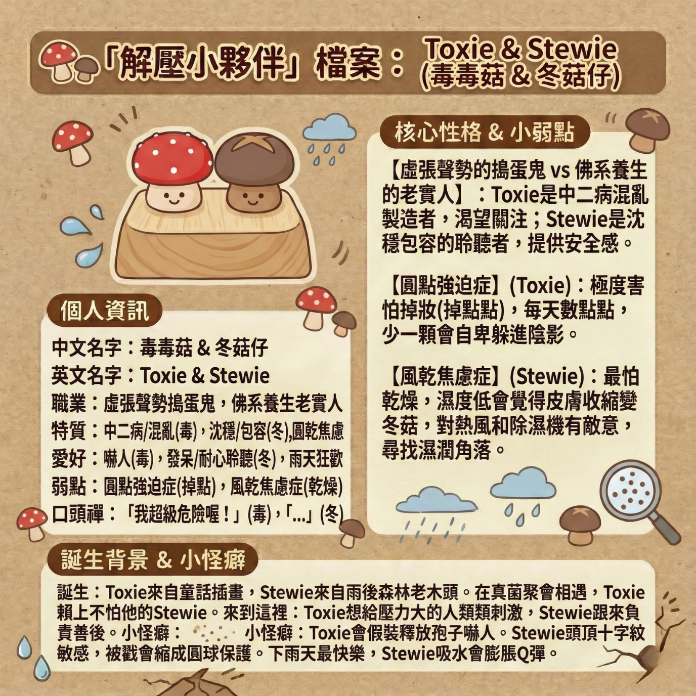 微笑星球 -  毒毒菇 & 冬菇仔 | 解壓按鍵匙扣