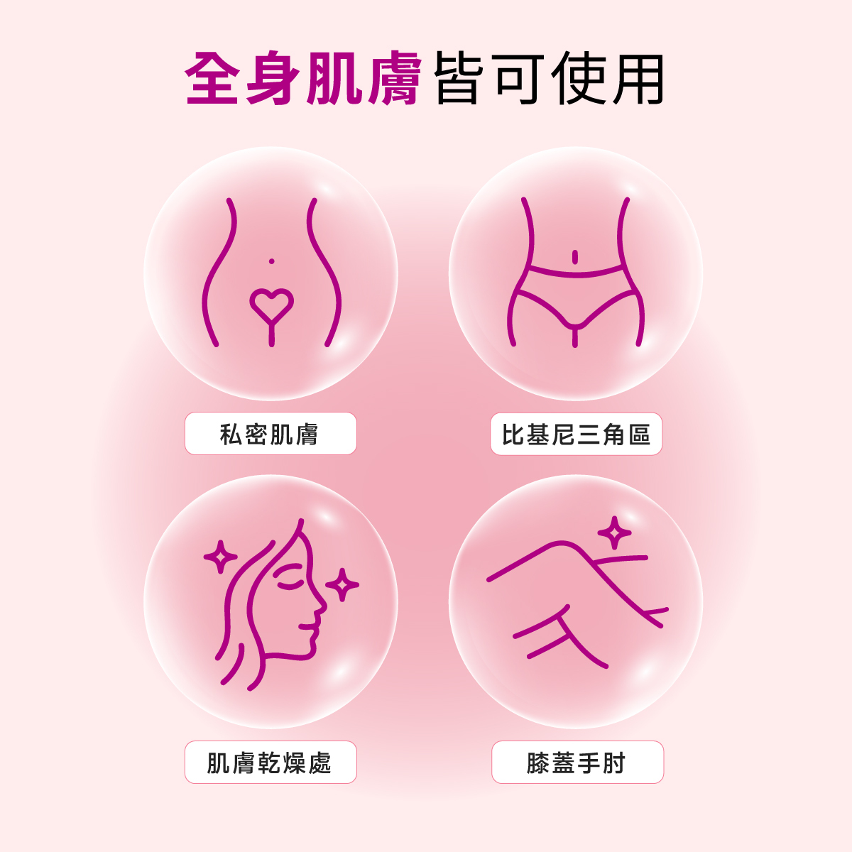 全身肌膚皆可使用