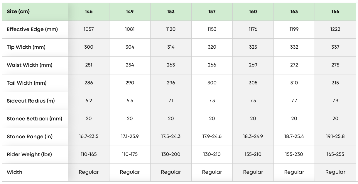 【SALOMON】JETSTREAM_尺寸參考