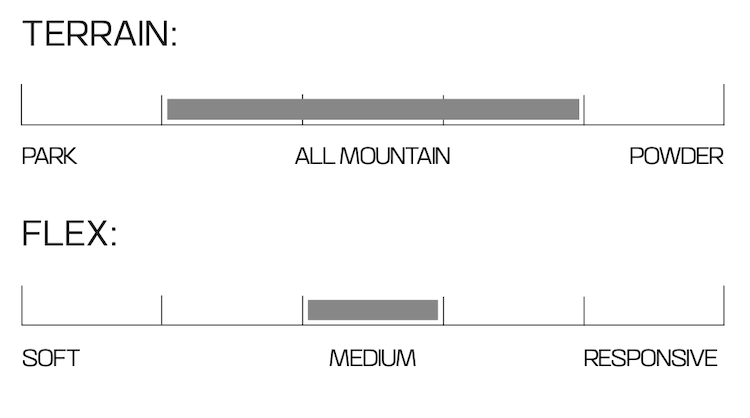 【SALOMON】WONDER_INTRO