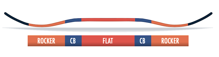 【SALOMON】WONDER_INTRO