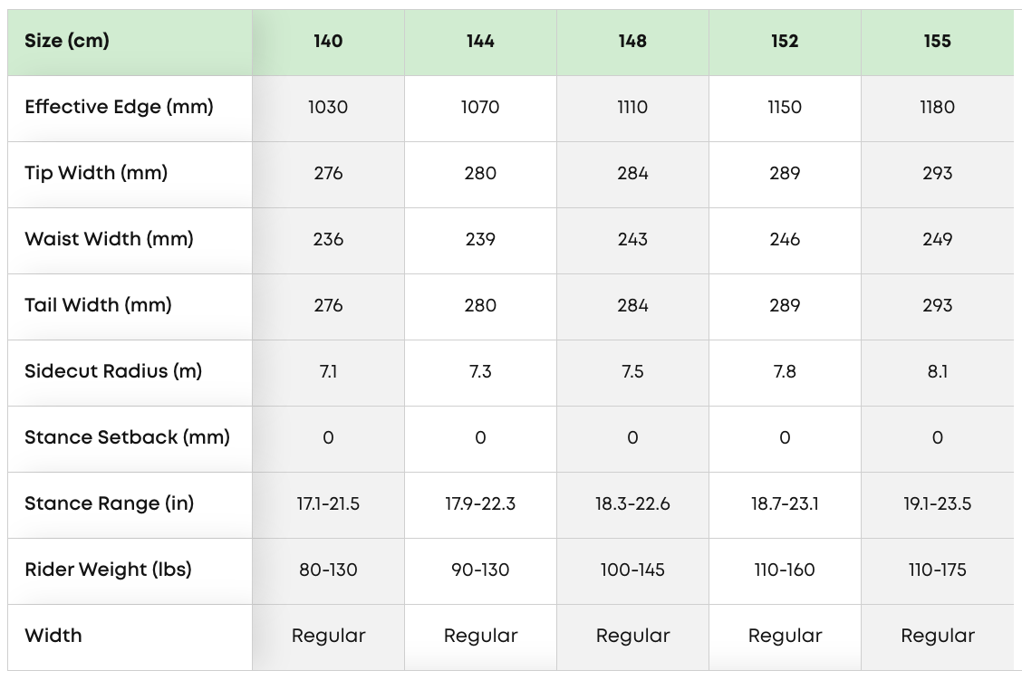 【SALOMON】WONDER_尺寸參考