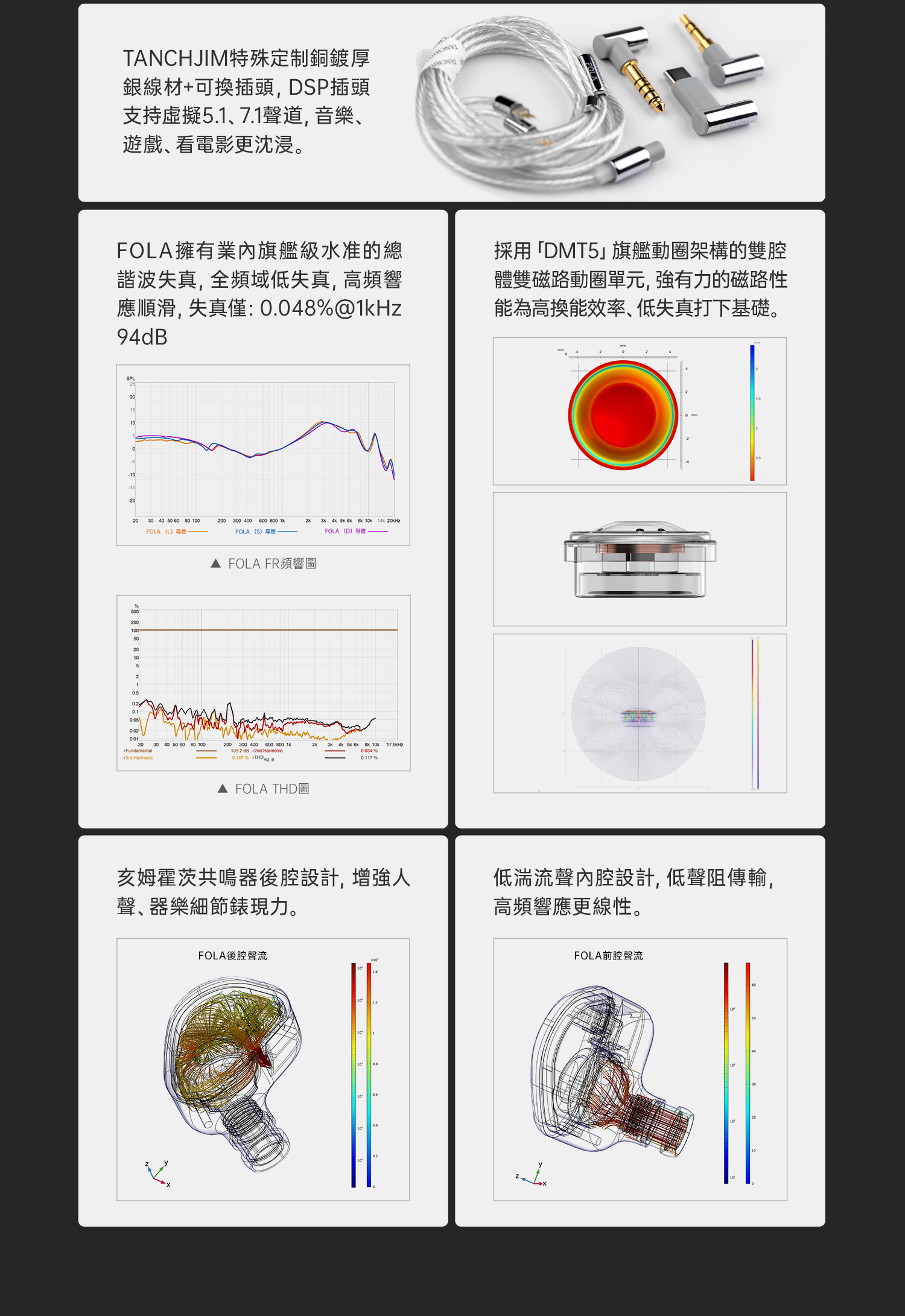 Tanchijim Fola 7.1環繞聲入耳式耳機 - 產品特色