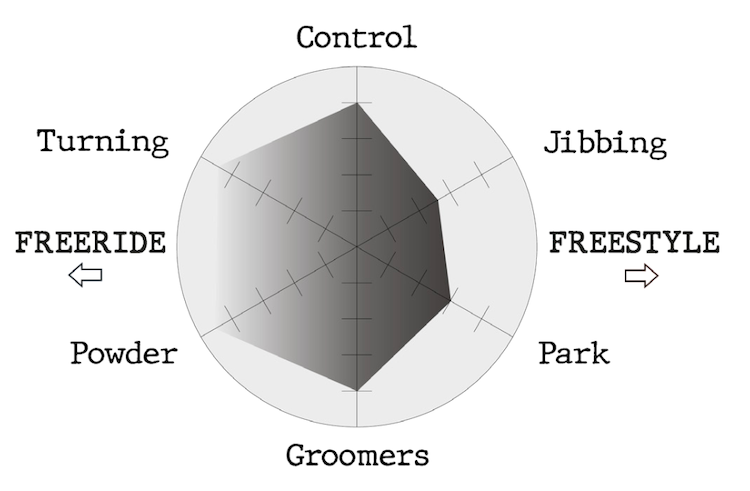 【SALOMON】HPS - SICKSTICK_INTRO