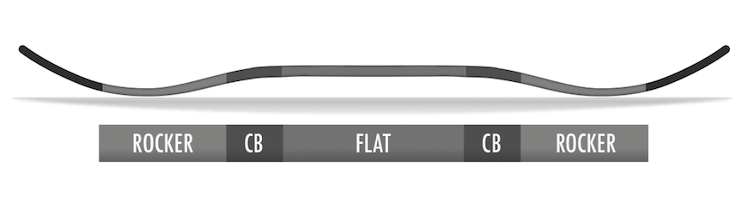 【SALOMON】HPS - SICKSTICK_INTRO