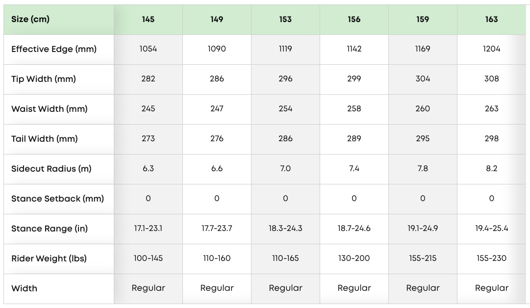 【SALOMON】HPS - SICKSTICK_尺寸參考
