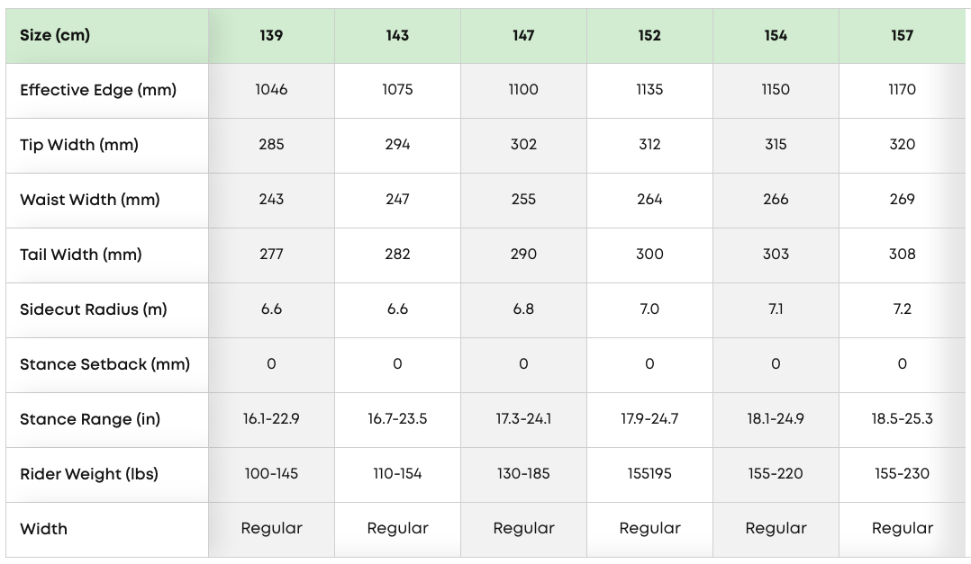 【SALOMON】DANCEHAUL_尺寸參考