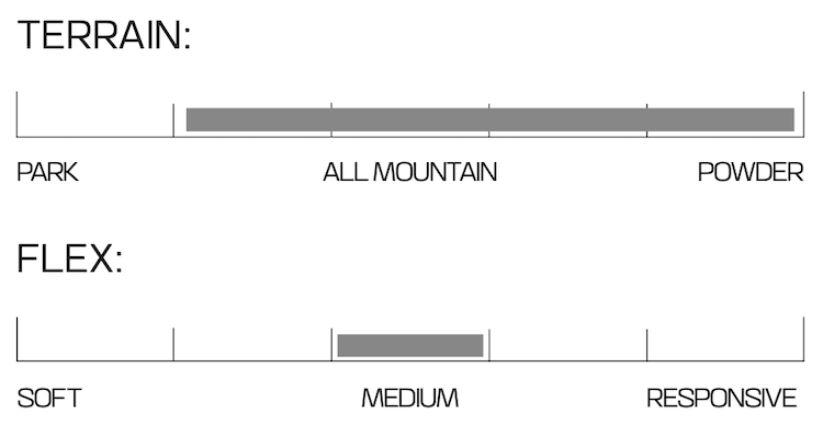 【SALOMON】DANCEHAUL_INTRO