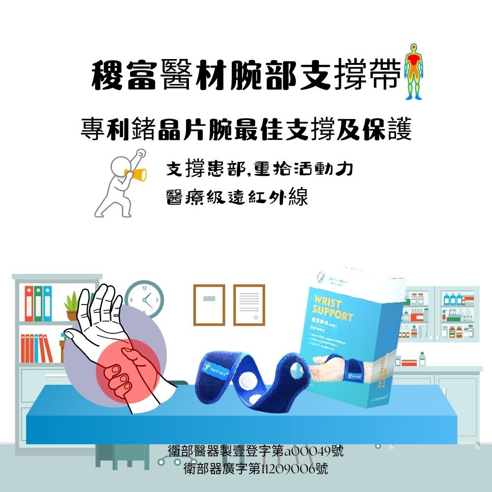稷富醫材醫用護具 (未滅菌)-腕部支撐帶
