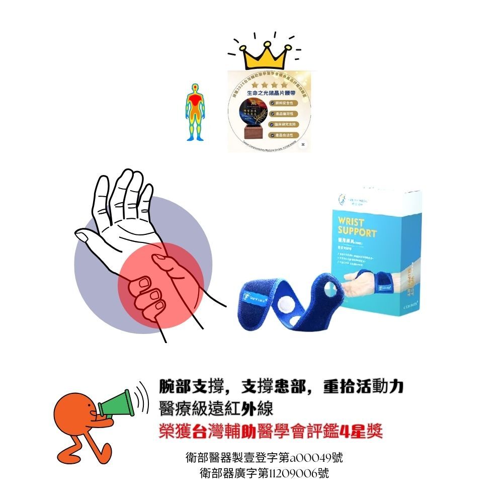 稷富醫材醫用護具 (未滅菌)-腕部支撐帶