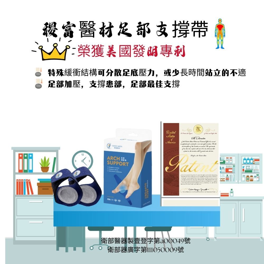 榮獲美國發明專利-稷富醫材醫用護具 (未滅菌)-足部支撐帶