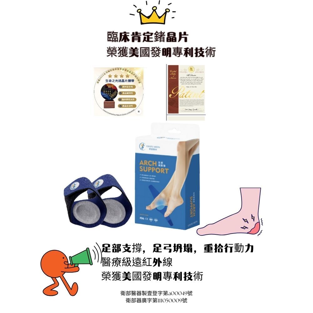 榮獲美國發明專利-稷富醫材醫用護具 (未滅菌)-足部支撐帶