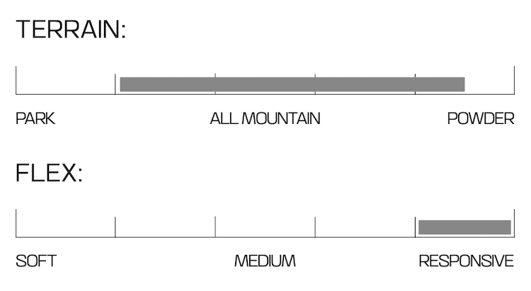 【SALOMON】ASSASSIN PRO_INTRO