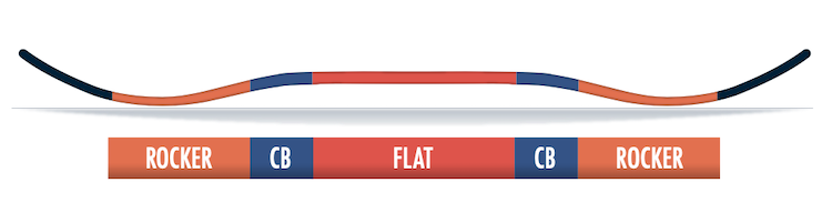 【SALOMON】ASSASSIN PRO_INTRO