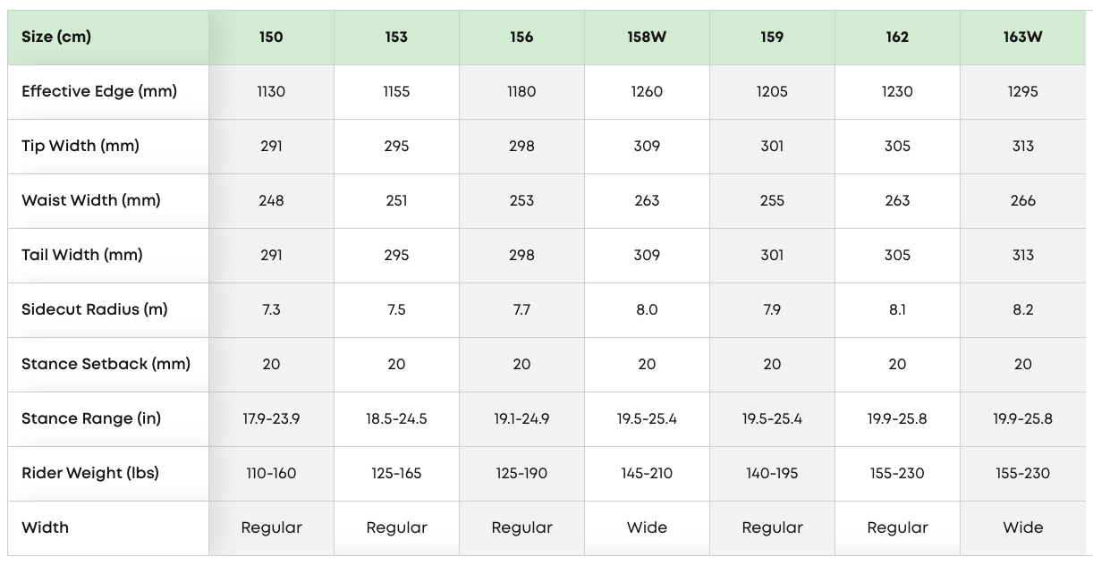 【SALOMON】ASSASSIN PRO_尺寸參考