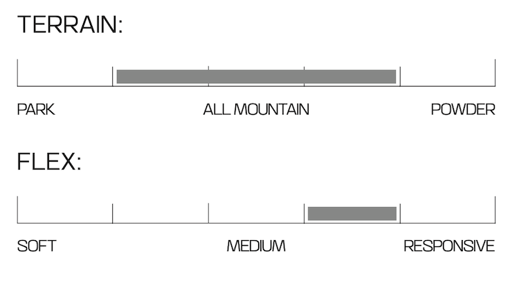 【SALOMON】ASSASSIN_INTRO
