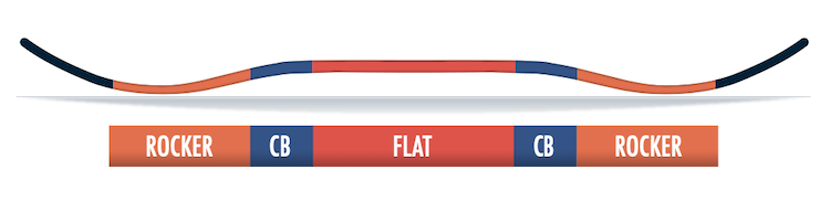 【SALOMON】ASSASSIN_INTRO